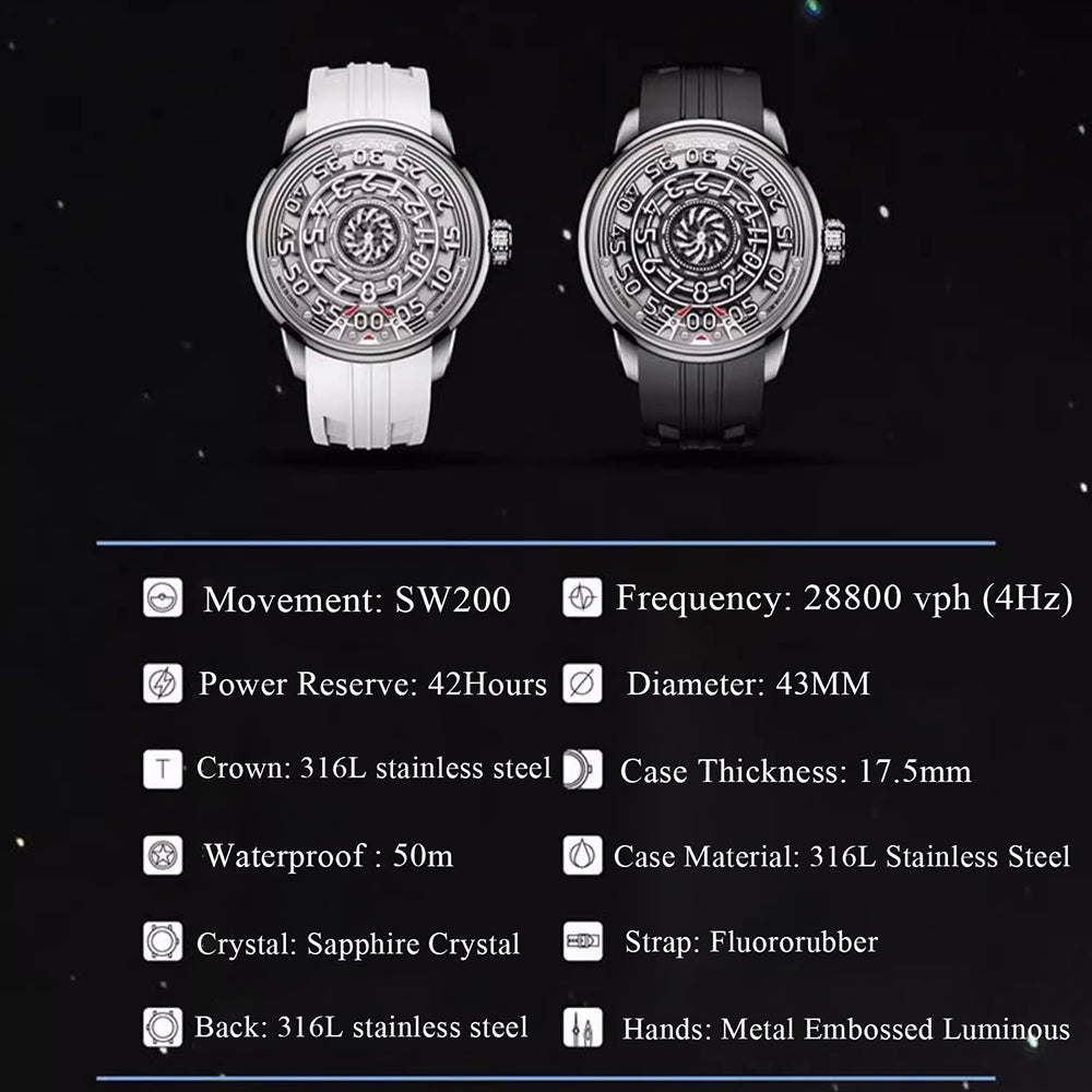 ZBIOLAND Wheel of Destiny Automatic Watch Sky-shaped Sapphire Crystal Luminous 1002