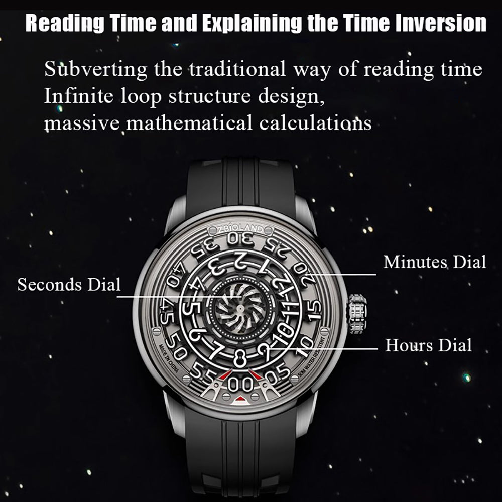 ZBIOLAND Wheel of Destiny Automatic Watch Sky-shaped Sapphire Crystal Luminous 1002
