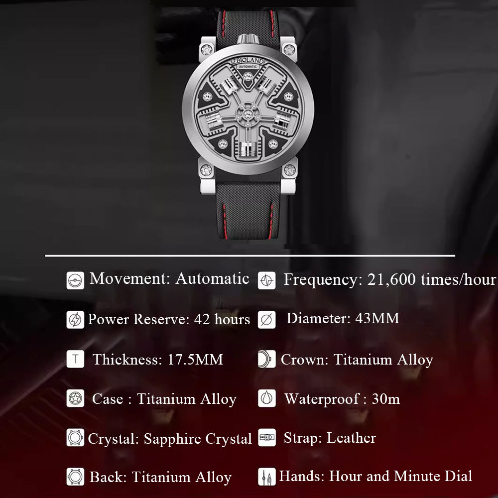 ZBIOLAND Radial Engine Mechanical Watch STELLAR ENGINE Dial 1006